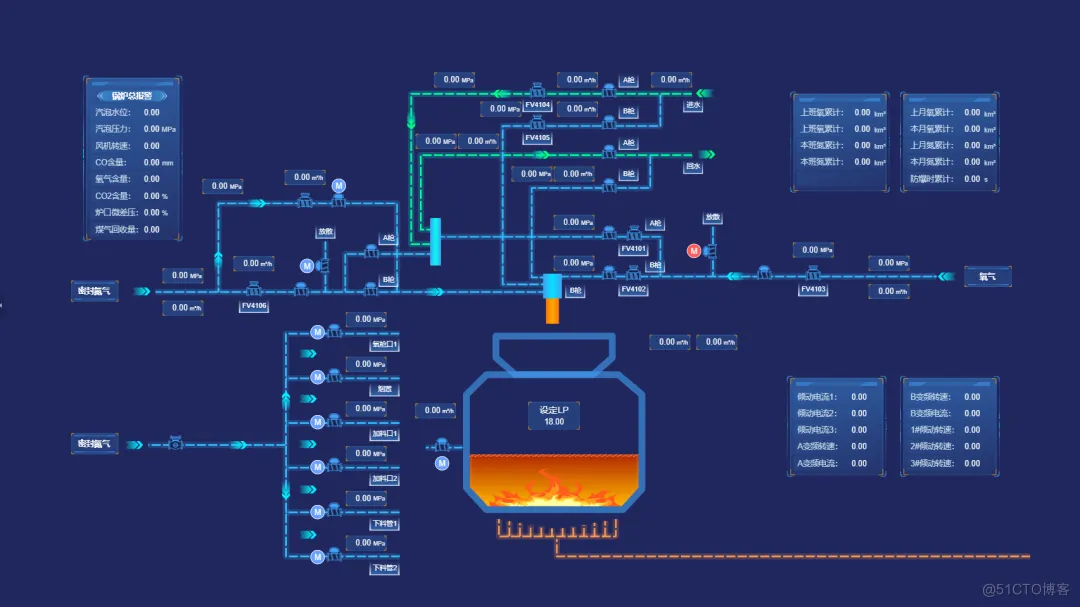 低代码配置式软件——组态软件_web组态_09